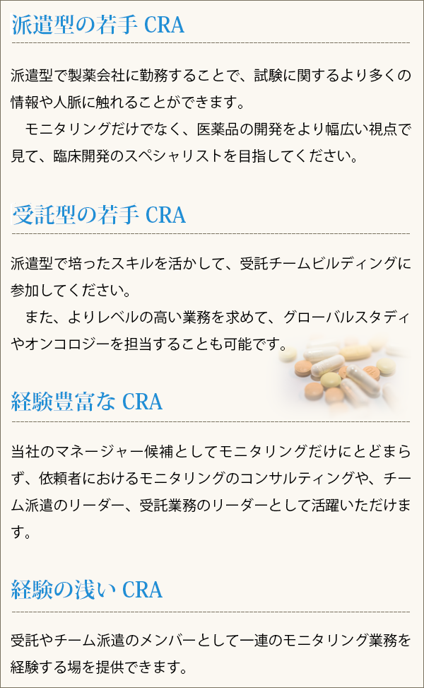 臨床開発モニター(CRA)経験者募集