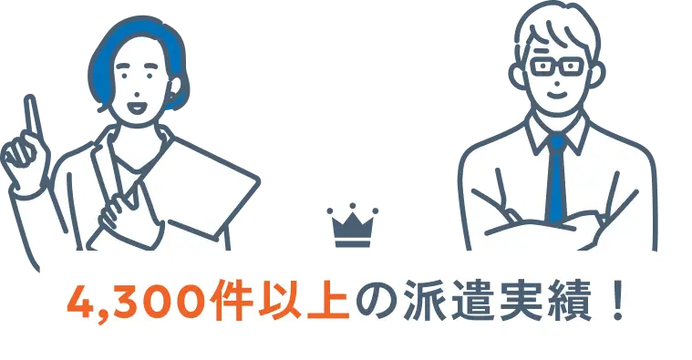4,300件以上の派遣実績！